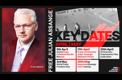Key date April May